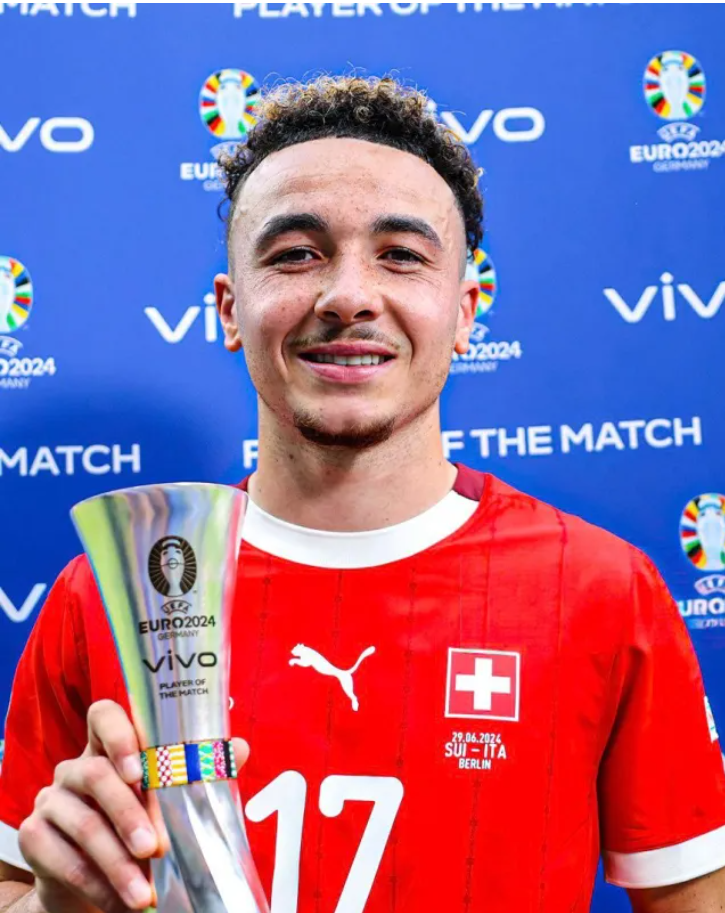 Eurocopa: Suiza elimina a campeona Italia con gol y asistencia del domínico-suizo Rubén Vargas