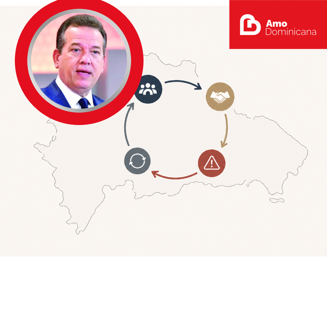 Ciclos de poder y pruebas de crisis en RD
